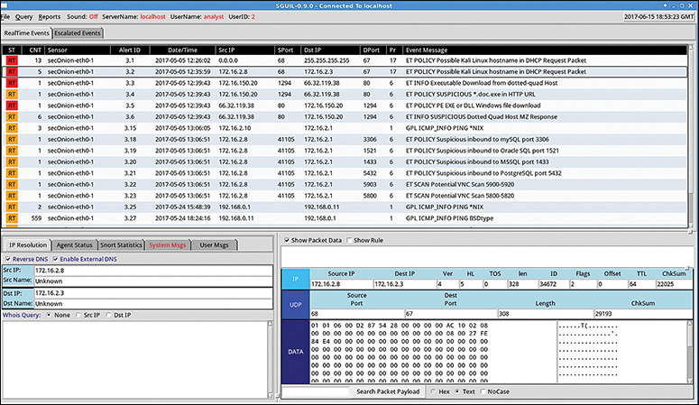 A screenshot represents a sguil console showing alert event data.