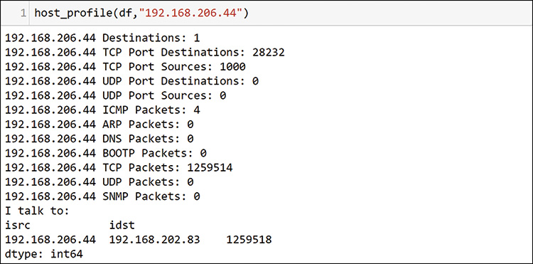 A screenshot displays a host profile for the host being attacked. The command line read, host_profile(df,192.168.206.44)