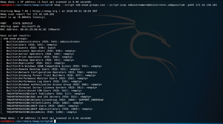 A screenshot displays the output of the Nmap smb-enum-groups script run against the target 172.16.138.201.