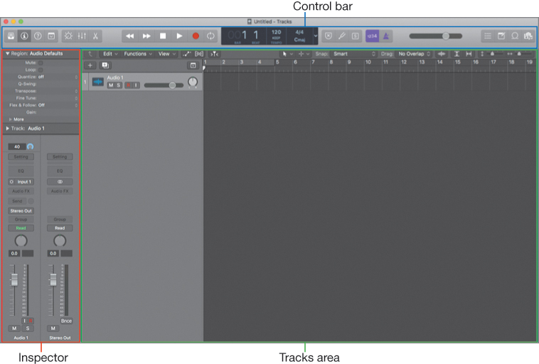 The main window of Logic Pro X is displayed, where the various panes are highlighted. The left pane is indicated as inspector, top pane is indicated as a control bar, and the right pane is indicated as tracks area.