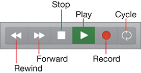 The control bar of Logic Pro X shows the following transport controls, rewind, forward, stop, play, record, and cycle buttons.