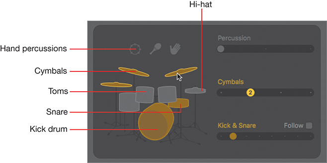 The screenshot shows the drum kit, in which the pointer at cymbal is placed at position 2.