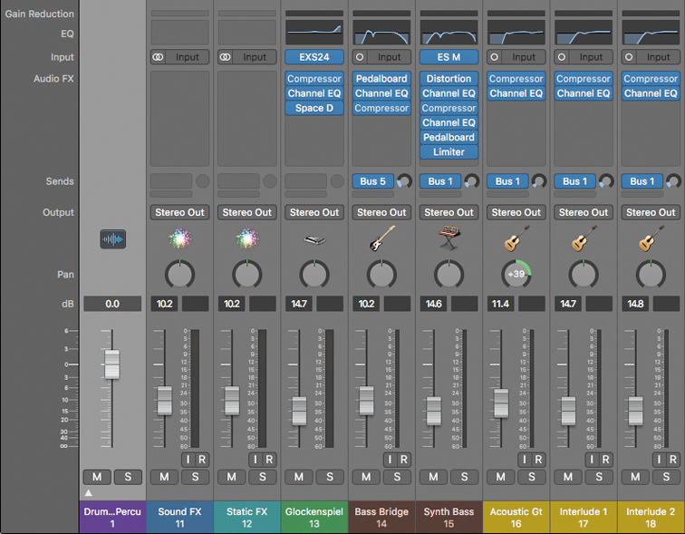 A mixer with channel strips of several tracks such as sound FX, static FX, Glockenspiel, bass bridge, and synth bass is shown. Details like stereo output, interface that are sent, audio FX, input, EQ, and gain reduction are provided for each track.