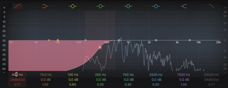 The channel EQ window is shown. The frequency parameter of the first EQ band is dragged to 400 hertz.