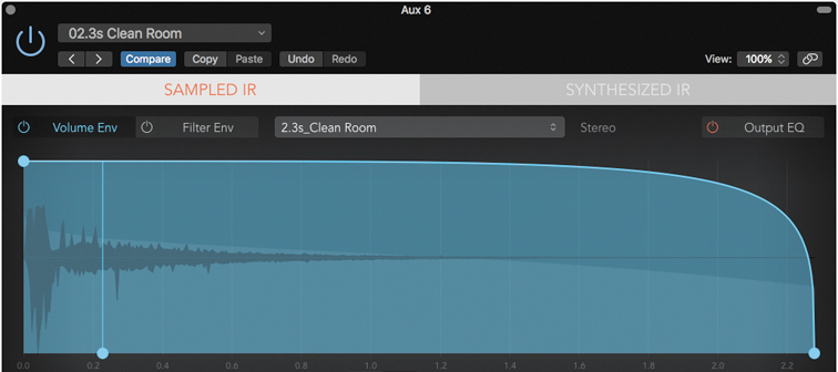 A snapshot of the Aux 6 window is shown. The "volume env" is selected. The compare tab at the top is selected. A spin box is set to "2.3s_clean room."