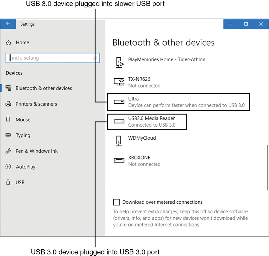 A screenshot of the Windows 10 Settings window listing the Bluetooth and other devices connected to the computer is shown.