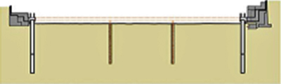 Sketch showing Secant pile trim, capping beam, and temporary propping installation.