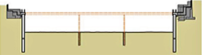 Sketch showing Bulk excavation to new lower basement formation level.