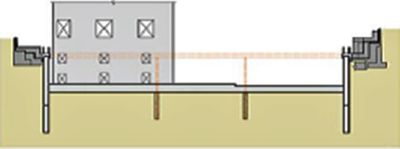 Sketch showing Substructure and core steps: Lower basement reinforced concrete raft and slip-form core commencement.