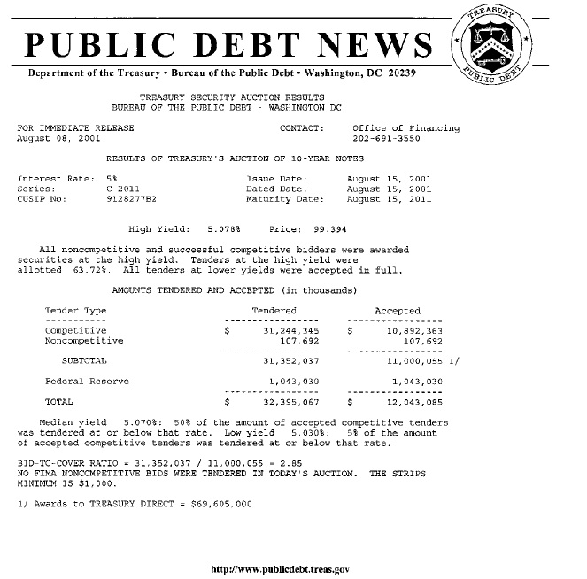 Image shows results of 10-year note auction: public debt news as released by department of treasury where interest rate: 5 percentage, series: C-2011, issue date: August 15, 2001, CUSIP no: 9128277B2, high yield: 5.078 percentages, price: 99.394, different tender types with its tendered and accepted values.