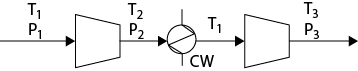 A figure shows an example of a two-stage compressor configuration.