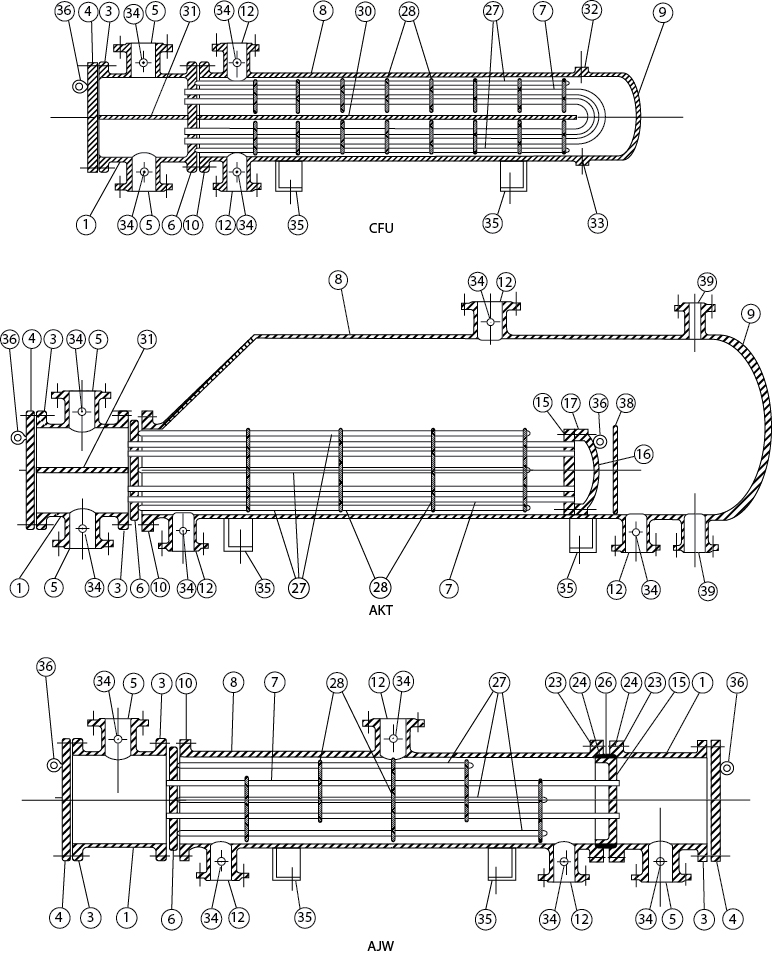 Three diagrams showing different examples of some standard shell-and-tube heat exchanger designs.