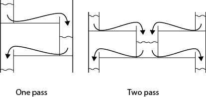 A one-pass tray is shown on the left and a two-pass tray on the right.