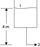 A tank filled with a fluid is shown. The level of fluid is marked 1, which is at a height of 4 meters from the base. An arrow labeled 2, points from the bottom of the tank and turns right on reaching the base.