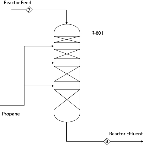 A figure shows an alternative configuration for Cumen Reactor.