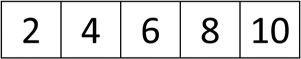 A rectangular box with five sections read 2, 4, 6, 8, and 10.