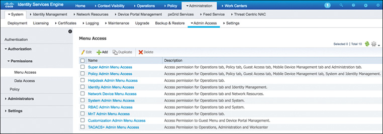 A screenshot of a window displaying sample menu access permissions.